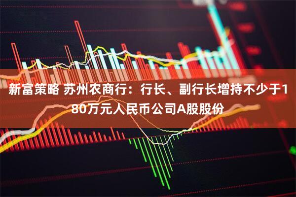 新富策略 苏州农商行：行长、副行长增持不少于180万元人民币公司A股股份