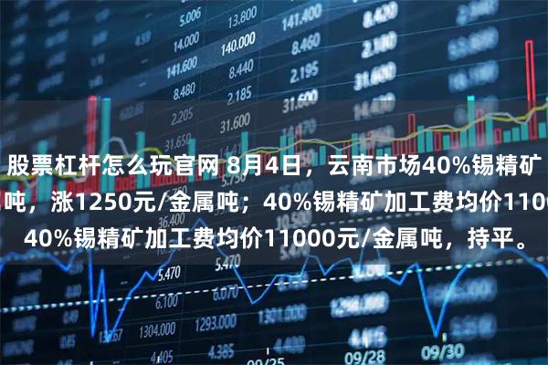 股票杠杆怎么玩官网 8月4日，云南市场40%锡精矿均价254750元/金属吨，涨1250元/金属吨；40%锡精矿加工费均价11000元/金属吨，持平。